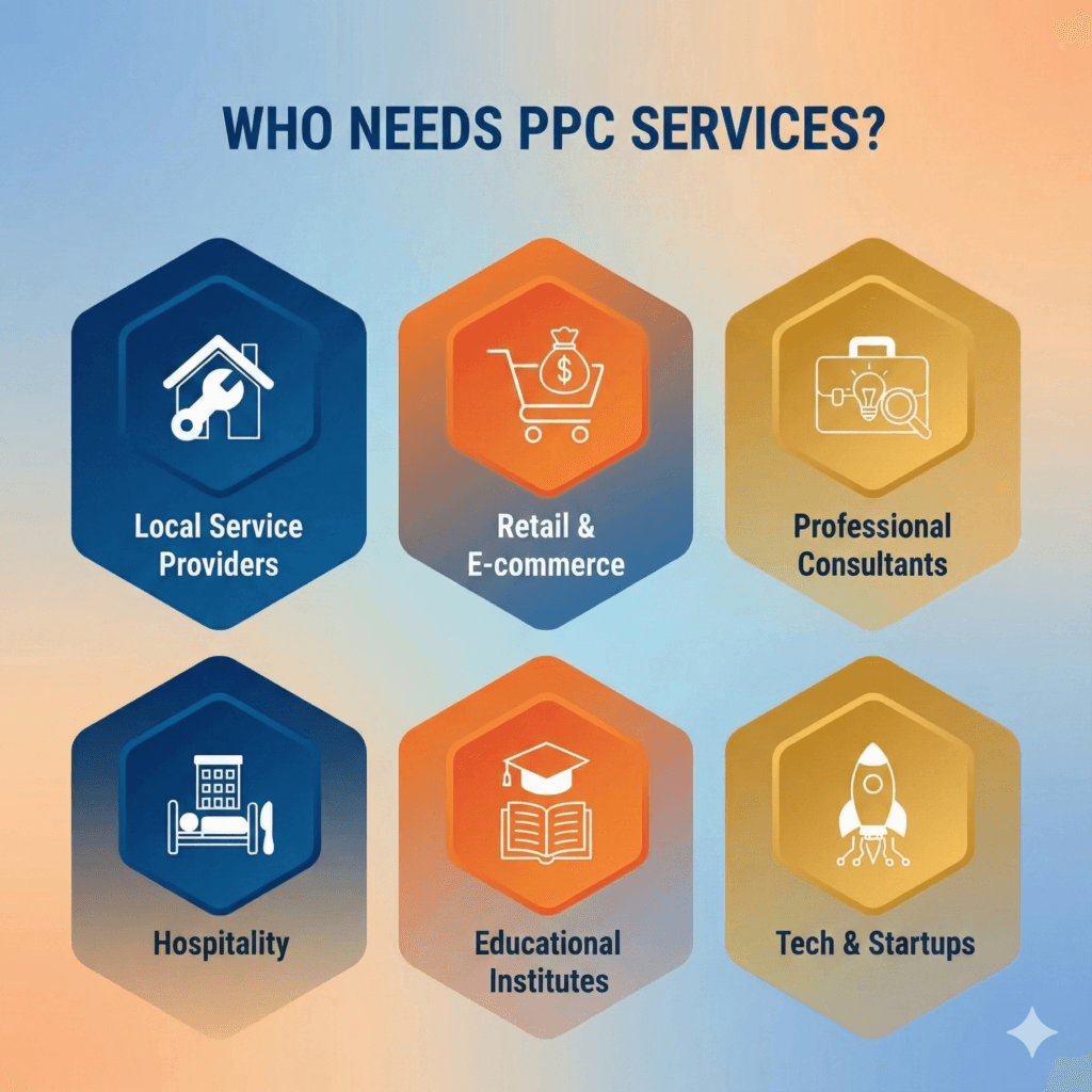 Pay-Per-Click Advertising in Hinjewadi